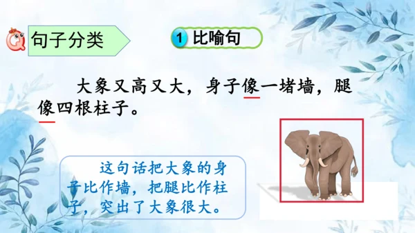 部编版语文二年级上册第三单元复习课件