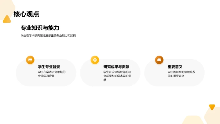 学术答辩：教育培训学生