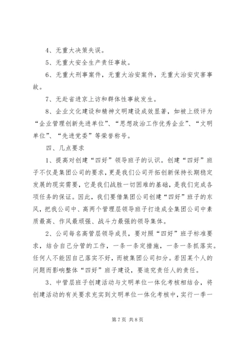 关于创建中心领导班子的实施意见 (3).docx