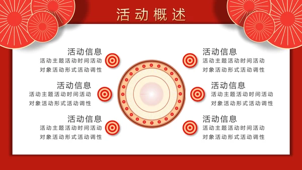元宵佳节活动营销策划方案PPT模板