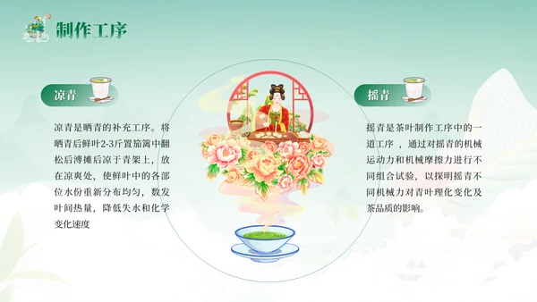 飘香茶园中国茶文化通用PPT模板