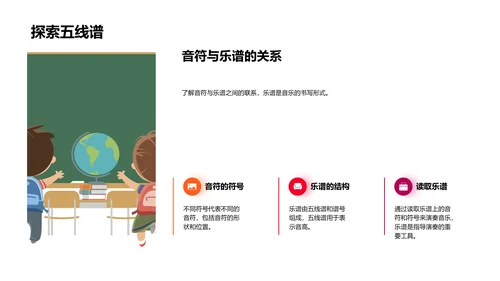 小学音乐教学PPT模板