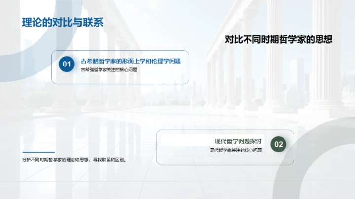 哲学思想的时空交汇