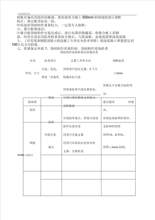 装配式叠合板安装施工设计实施方案