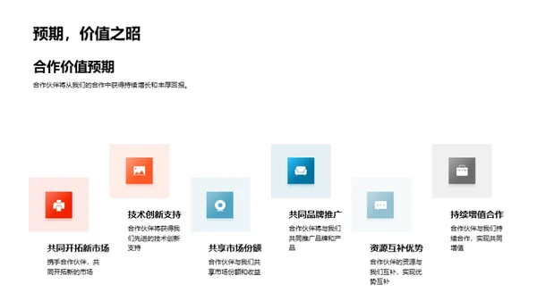 技术驱动，合作共赢