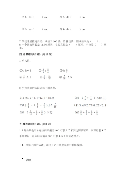 小学数学六年级上册期末卷精品（夺分金卷）.docx