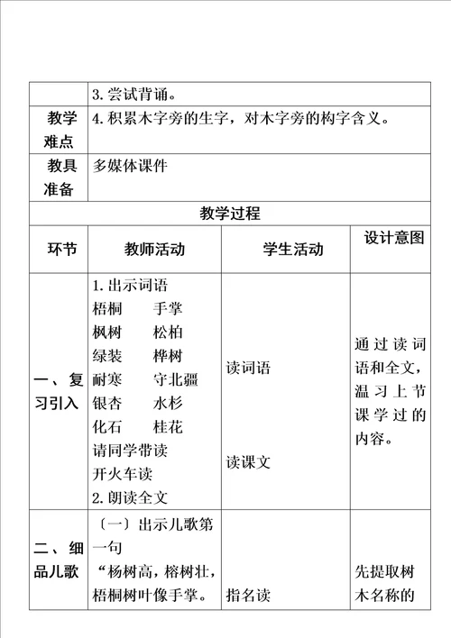 最新版二年级上册语文教案树之歌人教部编版