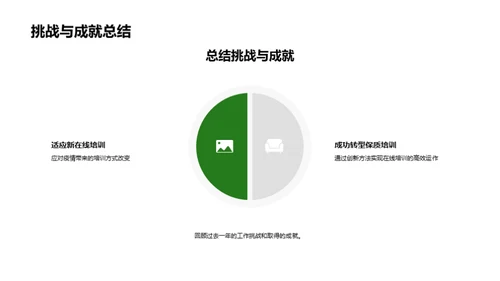 团队协作，追求卓越