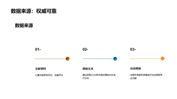 深度解析文学主题