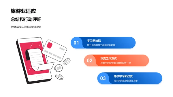 旅游业数字年报PPT模板