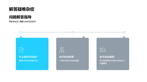 化学变化的探索