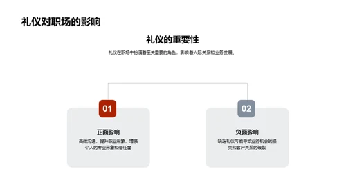 餐桌艺术：金融商务礼仪