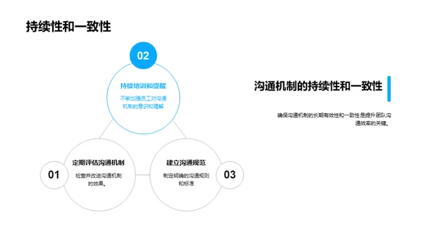 提升沟通 助力团队