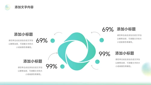 绿色梦幻渐变竞聘述职报告PPT模板
