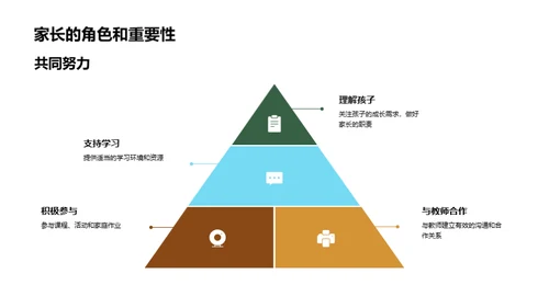 踏上一年级：顺利启航