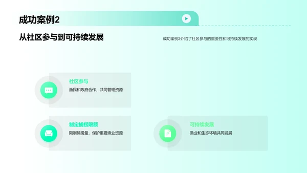 可持续渔业管理与海洋保护