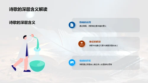 诗歌的奥秘与魅力