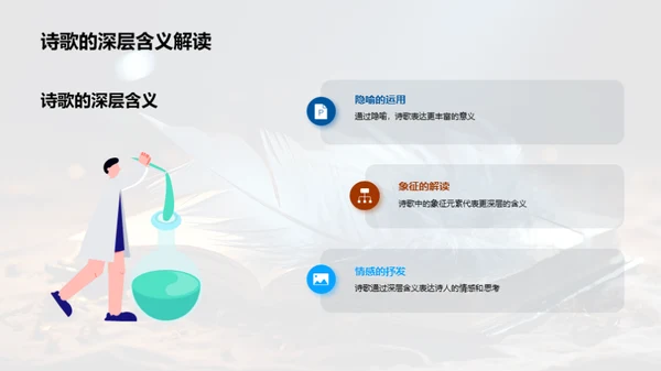 诗歌的奥秘与魅力