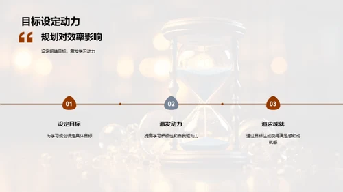 掌握未来的学习规划