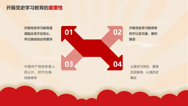 新时代加强党员党史教学教育研究PPT党课课件