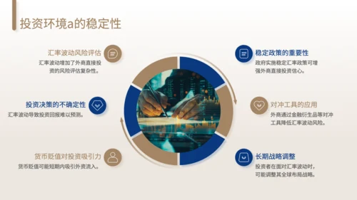 黄色商务风汇率波动对经济贸易的影响和对策分析PPT