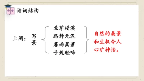 古诗词诵读 9 浣溪沙 课件