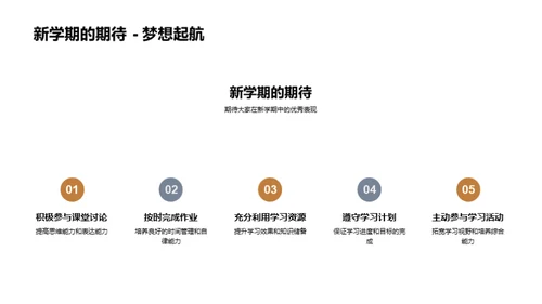 初二新学期导航