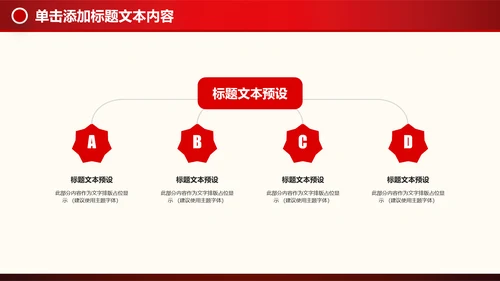 金融理财创业投资路演项目融资PPT模板