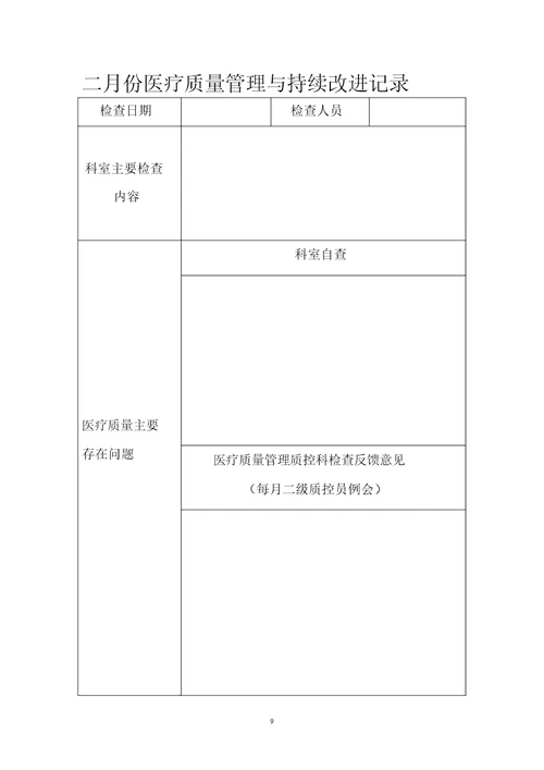 临床科室医疗质量管理与持续改进记录本1