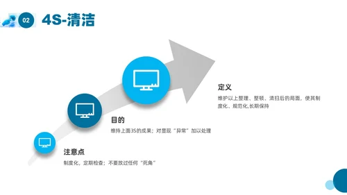 蓝色实拍实验室管理5SPPT课件