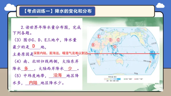 【学霸提优】第四章《天气与气候》复习课件（第2课时）-人教版（2024）七年级地理上册