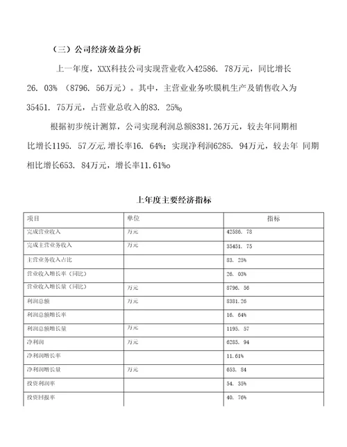 吹膜机项目发展规划与投资方案