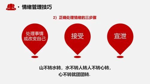 心态决定成败情绪管理通用PPT模板