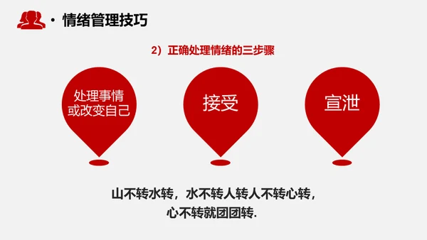 心态决定成败情绪管理通用PPT模板