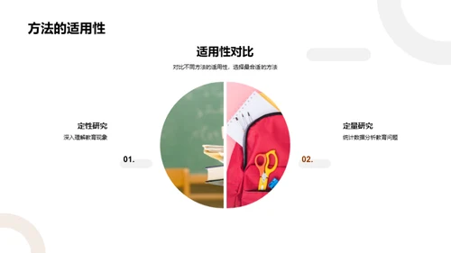 探索教育学新视角