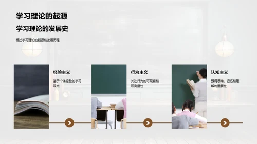 教学进化的探讨