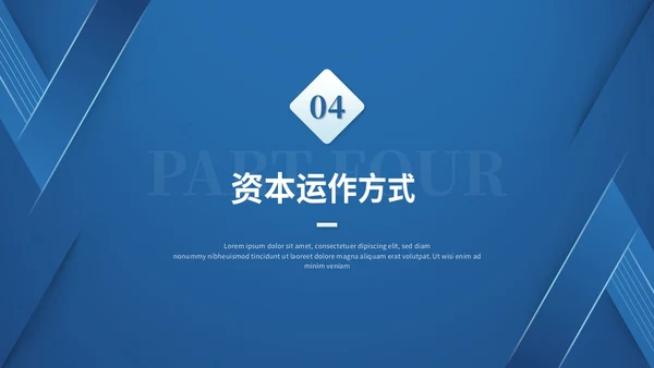 简约科技项目招商商业计划书产品介绍企业宣传ppt模板