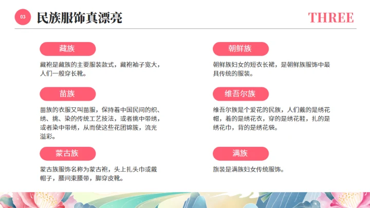 56个民族少数民族介绍通用PPT模板