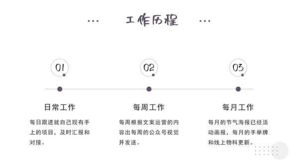 紫色几何个人求职ppt模板