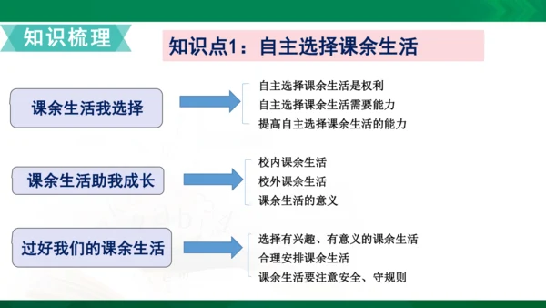 统编版道德与法治5年级上册第1单元面对成长中的新问题复习课件