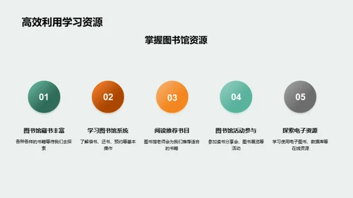 勇闯四年级