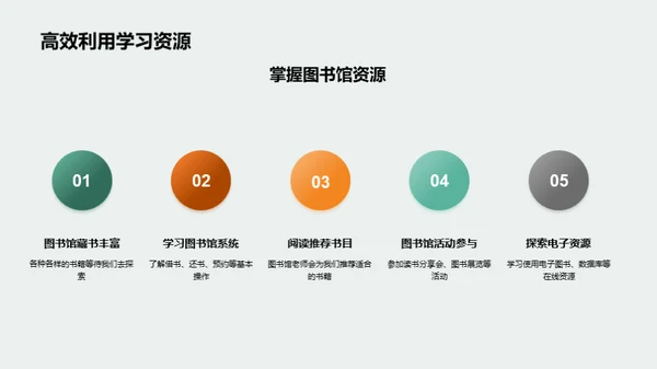 勇闯四年级