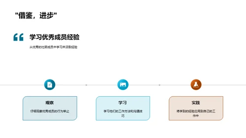 社团工作与能力提升