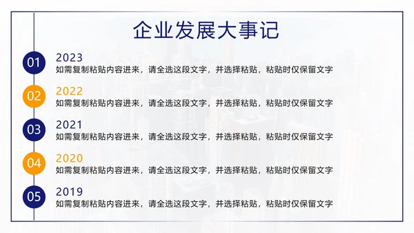 蓝色城市实景时间轴企业发展大事件PPT模板