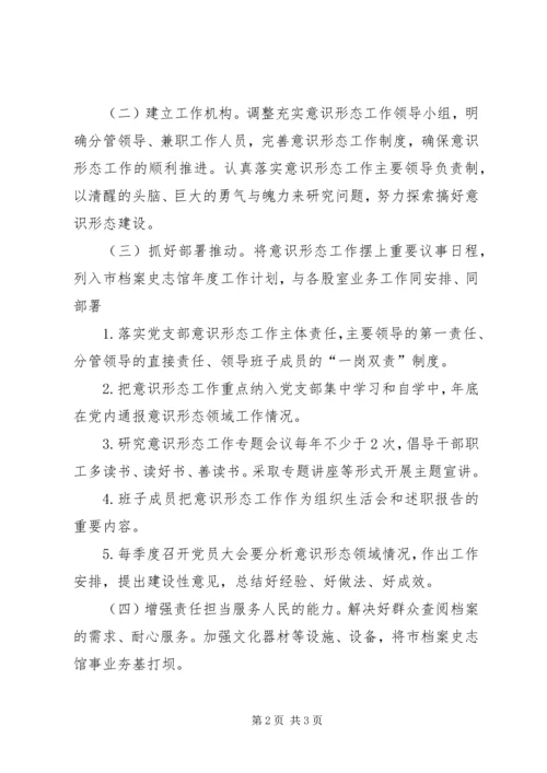 档案史志馆XX年意识形态工作计划.docx