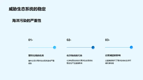 科技风其他行业教学课件PPT模板
