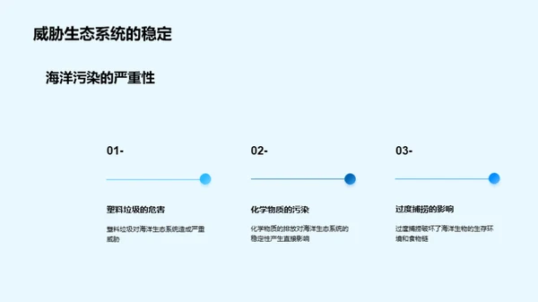 科技风其他行业教学课件PPT模板