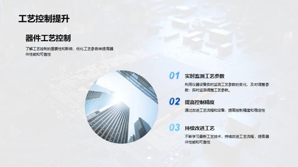 赋能半导体的工艺秘籍