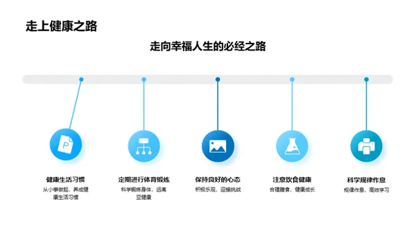 升学路上的健康守护