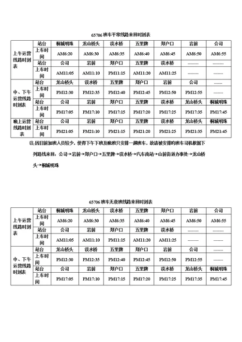 公司上下班通勤车管理统一规定